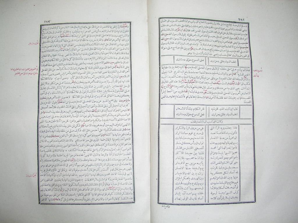 futmak.com - Page 151 - from part One of the first Boulaq edition - corrected by Sheikh Abdul Majeed Al-Khani